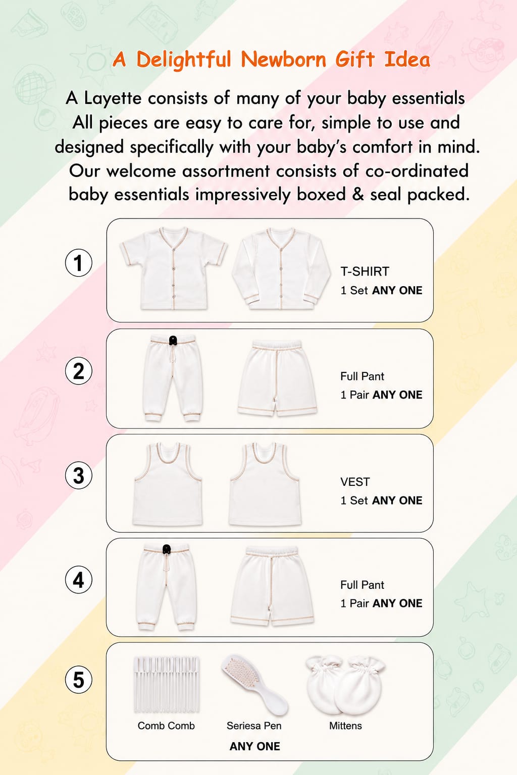 Premium Newborn 5-Piece Baby Layette Gift Set | Soft Cotton Essentials | Unisex | 0–3 Months